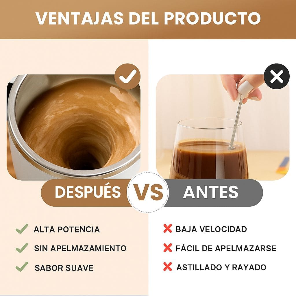 VortexCup